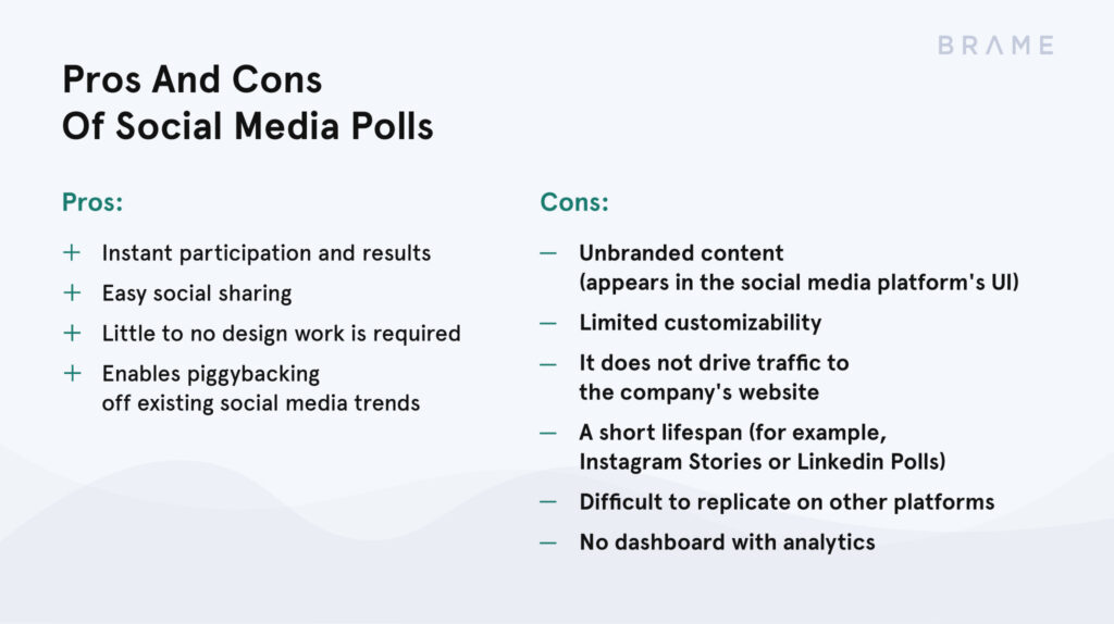 Pros And Cons Of Social Media Polls | Brame