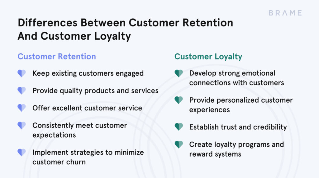 Brame Customer Retention And Loyalty Differences Image 1 | Brame
