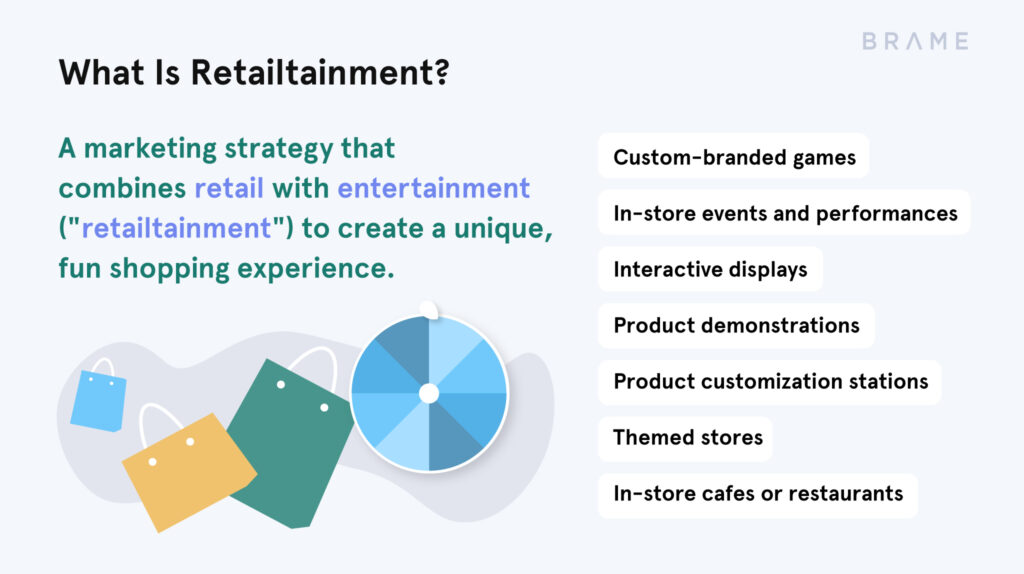 What Is Retailtainment? | Brame