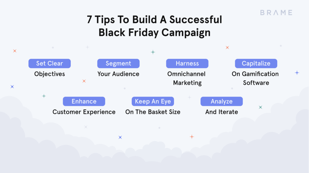 Tips To Build A Successful Black Friday Campaign | Brame